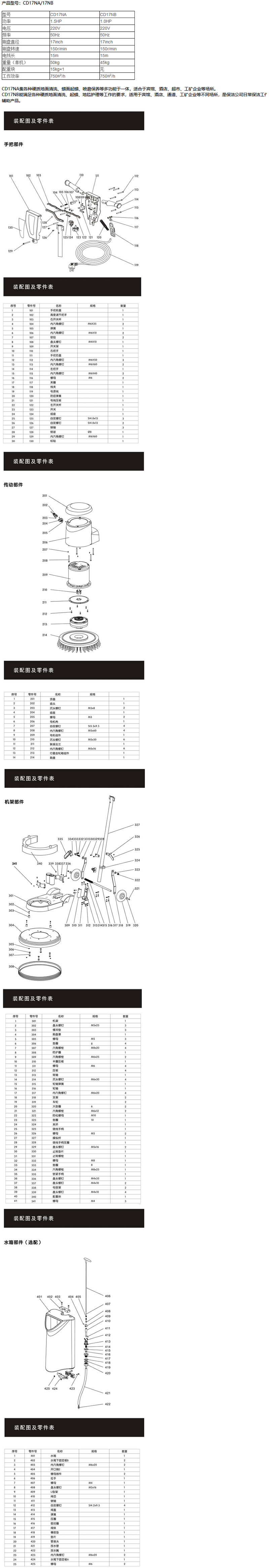 CD17NA&NB 多功能凉州擦地机