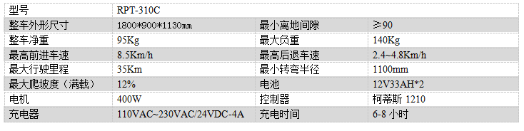 电动凉州尘推车RPT-310C
